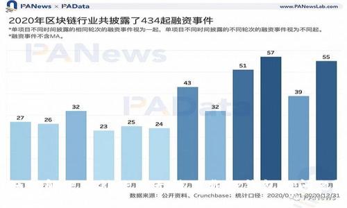如何解决海外账户无法下载TP钱包的问题？