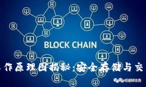 加密钱包的工作原理图揭秘：安全存储与交易的背后秘密