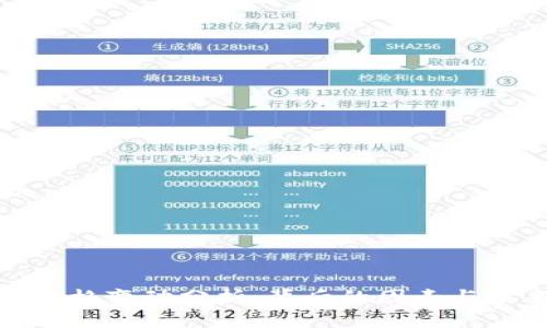 TP钱包价格变动分析：背后的因素与未来趋势