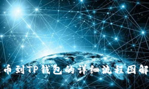 提币到TP钱包的详细流程图解析