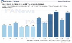 BK钱包与TP钱包安全性对比