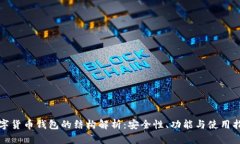 数字货币钱包的结构解析