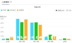思考一个贴近并且如何在