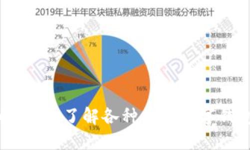 数字钱包的区别：了解各种类型数字钱包的优缺点