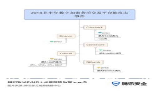 nametag如何删除数字钱包中的支付记录？全方位指南