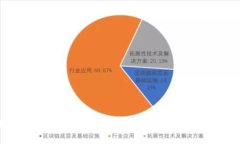 TP钱包创建后能否删除？详