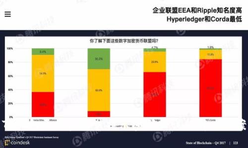 TP钱包更新后安装提示密码错误的解决方案