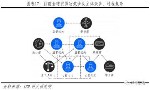 如何将火币中的以太坊提币到TP钱包：详细操作指南