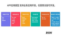 TP数字钱包：合法性与安全
