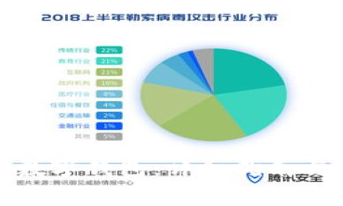 如何使用伊朗数字钱包：详细指南与常见问题解答