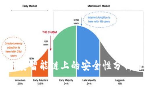 :TP钱包在币安智能链上的安全性分析与使用指南