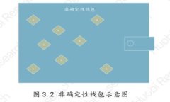 TP钱包如何设置白名单: 完