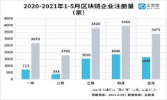 数字钱包如何便捷交纳社