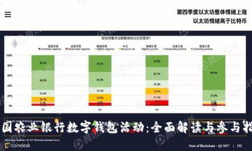 中国农业银行数字钱包活动：全面解读与参与指南