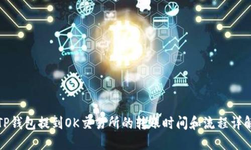 TP钱包提到OK交易所的转账时间和流程详解