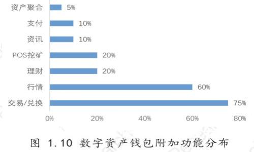 如何在TP钱包中快速充币：完整指南