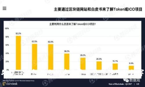 如何安全处理TP钱包弹出的病毒警告及保障您的数字资产安全