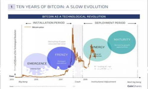 比特币数字钱包：安全存储与管理你的加密资产