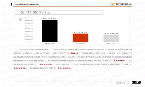 FIS数字钱包使用方法大全：轻松管理你的数字资产