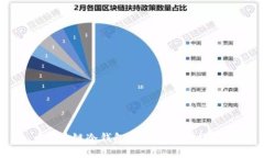 区块链冷钱包密钥的全面