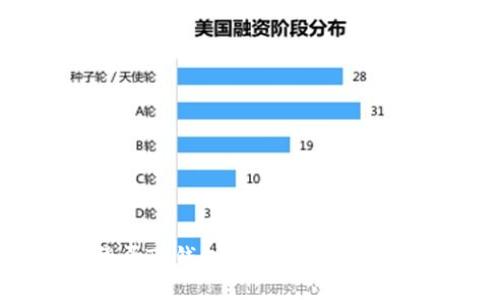 如何登录TP钱包APP：详细指南与技巧