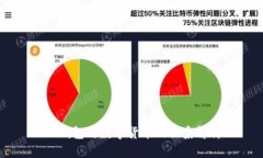 云钱包与数字货币的关系