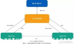 如何设置TP冷钱包：详细指