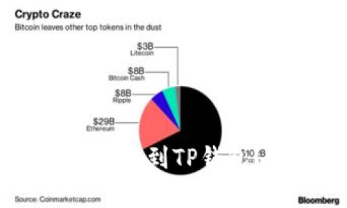 如何将OKEx平台的币提取到TP钱包？详细指南与注意事项