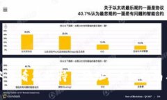 如何在TP钱包中查看您的持