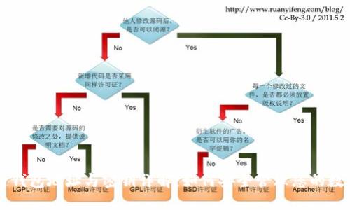 区块链钱包地址与密钥详解：如何安全管理您的数字资产
