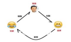 TP钱包里的币会变多吗？深