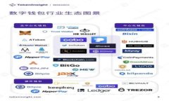 揭秘TP钱包短信空投骗局：