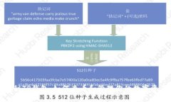 揭秘TP钱包：如何查看和管