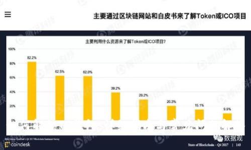 如何解锁TP钱包：详细指南与常见问题解答