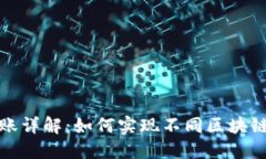 TP钱包跨链转账详解：如何