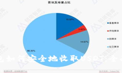 TP钱包如何安全地收取USDT：全面指南