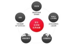 如何在TP钱包中显示人民币