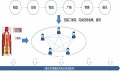 TP钱包回收QQ：涨知识，了