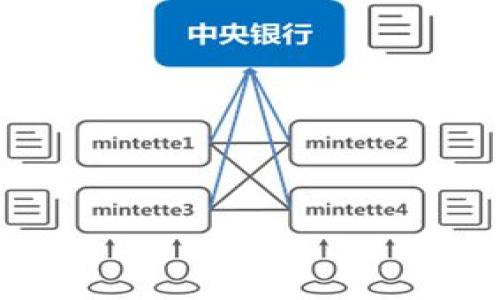   欧意钱包如何向TP钱包转币：详细操作指南 / 

 guanjianci 欧意钱包, TP钱包, 转币步骤 /guanjianci 

在数字货币迅速发展的今天，越来越多的人开始使用不同类型的数字钱包来存储和交易他们的资产。欧意钱包和TP钱包是当前市场上众多钱包中的两个，它们各自拥有独特的功能和优势。但是，当用户需要在这两款钱包之间转移数字货币时，很多人可能会感到困惑。在本文中，我们将详细介绍如何从欧意钱包向TP钱包转币的具体步骤，并解答一些与此过程相关的常见问题。文章将深入探讨每一个步骤，确保读者能够顺利完成转币操作。通过理解这一过程，用户不仅可以更好地管理自己的数字资产，还能提升对数字货币的整体理解。

第一步：确认钱包的正确性
在进行任何转账操作之前，确保你使用的是正确的钱包地址非常重要。欧意钱包和TP钱包都有各自独特的地址格式。首先，登录到你的欧意钱包，找到你所持有的要转出的数字货币，然后确认是否支持转账到TP钱包。
将TP钱包的地址复制到剪贴板，这是接收地址。确保在各个环节中没有错误，因为一旦转账发出且地址错误，资产将无法追回。

第二步：准备转账
在欧意钱包中，找到“转账”或“发送”选项，选择你要转移的数字货币类型。然后，在转账界面中粘贴之前复制的TP钱包地址。接下来，输入你要转出的金额。在此过程中，务必仔细检查目标地址和金额，以避免不必要的错误。
另外，请注意转账的网络费用。这通常是由区块链网络决定的，费用会根据网络的繁忙程度而有所变化，确保你留有足够的余额来支付这些费用。

第三步：确认转账信息
在完成所有输入后，仔细检查每一个细节，确保没有错误。这包括钱包地址、转账金额和网络费用等。在确认无误后，提交转账请求。在这一环节中，用户可能会被要求输入一些安全信息，例如二次验证代码、短信验证码等。确保按照提示完成这些步骤。
一旦提交转账请求，欧意钱包会对转账进行处理。处理时间通常是即时的，但在某些情况下可能会有所延迟。用户可以在欧意钱包中查看转账状态。

第四步：在TP钱包确认到账
在进行完转账后，登录你的TP钱包，查看是否成功收到转账的数字货币。你可以在TP钱包的资产列表中找到对应的数字货币，系统会显示最新的余额和最近的转账记录。如果转账长时间未到账，可以通过查看转账状态来确认问题。
在TP钱包中有一个“交易记录”的功能，你可以通过该功能来跟踪转账的进展情况，包括交易的确认数量和任何可能出现的问题。如果你发现转账未成功，可以借助这种方式来找到问题所在。

常见问题解答

问题一：转币失败的原因有哪些？
在使用欧意钱包向TP钱包转币的过程中，用户可能会遇到转账失败的情况。这通常可能由几个原因引起：
1. **地址错误**：这是最普遍的错误，用户在输入接收方地址时出现拼写错误或格式错误。
2. **余额不足**：用户如果在欧意钱包中的余额不足以支撑转账和支付网络费用，转账将会失败。
3. **网络问题**：有时由于网络不稳定或者区块链拥堵，转账会延迟或失败。
4. **钱包维护**：在某些情况下，钱包服务可能会进行维护操作，组件服务暂时不可用。
用户可以通过查看交易状态或者客户服务来确认失败的原因，并采取相应措施解决问题。

问题二：是否需要支付转账费用？
是的，在转账过程中，用户需要支付一定的网络费用。这是基于区块链网络的协议，网络费用通常用于奖励矿工进行交易确认。不同的数字货币和网络环境下，转账费用会有所不同。
用户可以在转账界面中看到建议的矿工费用，并在必要时进行调整。很多钱包都会提供关于最佳费用的推荐，以确保交易能够快速完成。
此外，转账费用也往往受市场供需关系、网络人数等因素影响，因此在高峰期费用会有所增加。

问题三：转币后多久会到账？
转账的到账时间取决于多个因素，包括发送钱包的处理速度、区块链网络的拥堵程度和TP钱包的确认时间。一般来说，大多数转账会在几分钟到几小时内完成，但在网络繁忙时，这可能需要更长的时间。
每笔交易都需要经过矿工的确认，通常在交易被确认后，同样会在TP钱包中更新余额。在TP钱包中，你可以通过其交易记录跟踪转账状态。
若长时间没有到账，建议用户检查交易详情以确认是否成功被处理，或联系相关支持部门以获取更多帮助。

问题四：转币过程中可以取消吗？
一般情况下，一旦转账请求被提交到区块链网络中，用户是无法取消该交易的。这是因为交易一旦被广播到网络上，就会被矿工处理并记录在区块链中。
因此，建议用户在提交转账之前，进行仔细检查，确保所有信息都准确无误。如果不小心向错误的地址转账，通常资产无法追回。
唯一可以确保安全的方法是，在进行转账时的小额测试，通过这一方式可确保整个流程顺畅后再进行正式的大额转账。

问题五：在转币中遇到技术问题该如何处理？
如果在转币过程中遇到技术问题，用户应采取以下步骤：
1. **检查网络状态**：确保你的设备连接良好，网络也是正常的。
2. **访问钱包支持**：无论是欧意钱包还是TP钱包，都应利用他们的官方网站或官方社交媒体获取最新的故障信息和技术支持。
3. **仔细阅读帮助文档**：大多数钱包都设有FAQ区和帮助文档，能够解答用户的常见问题。
4. **联系客服**：如有需要，联系相关钱包的客服以获得更专业的帮助。
数字货币的转账过程虽然相对简单，但也需要用户在每一步中保持警惕。通过不断学习和实践，用户可以更自信地管理他们的数字资产。