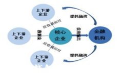 区块链资产数字钱包：安