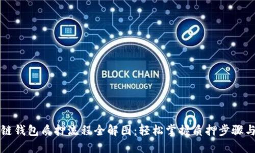 区块链钱包质押流程全解图：轻松掌握质押步骤与技巧