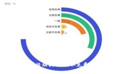 TP钱包最新空投活动指南：