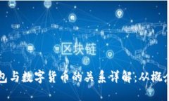 数字钱包与数字货币的关