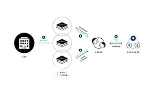 TP钱包上的币安全可靠吗？全面解析加密货币安全性