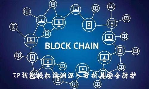 TP钱包授权漏洞深入分析与安全防护