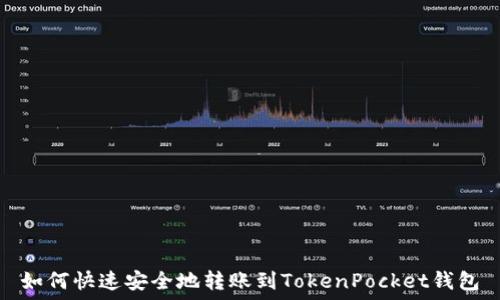   
如何快速安全地转账到TokenPocket钱包
