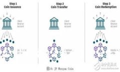 如何在TP钱包中查看持币情