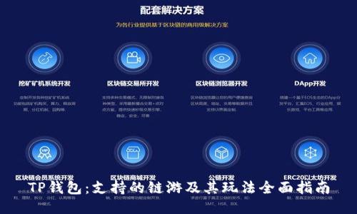 TP钱包：支持的链游及其玩法全面指南