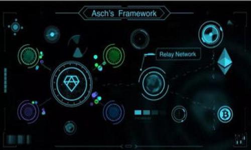 

如何在TP钱包中找到IOST收款地址？详细指南