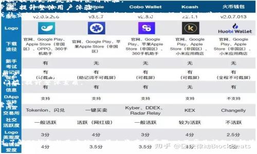    如何在TP钱包首页添加资产：详细指南  / 

 guanjianci  TP钱包, 添加资产, 数字货币  /guanjianci 


随着区块链技术的不断发展，数字资产的管理越来越受到用户的关注。TP钱包作为一款支持多种数字资产的多链钱包，已经吸引了大量用户。本文将深入探讨如何在TP钱包的首页添加资产，帮助用户更好地管理他们的数字货币，并提高他们的投资效率。


什么是TP钱包？


TP钱包是一款功能强大的数字货币钱包，支持多链资产管理。用户可以在TP钱包中安全地存储、发送和接收各类数字货币。它提供友好的用户界面和丰富的功能，让用户能够轻松地进行加密货币交易。TP钱包不仅支持Ethereum、Bitcoin等主流数字货币，还支持各类ERC20、TRC20标准的代币，得到了越来越多用户的认可。


TP钱包的优势


在众多数字钱包中，TP钱包有以下几个明显的优势：
1. **多链支持**: TP钱包支持不同公链的数字资产，让用户可以在一个平台上管理多种资产，方便实用。
2. **安全性**: TP钱包采用先进的加密技术来保护用户的私钥和资金，尽量减少黑客攻击和盗窃的风险。
3. **用户友好**: TP钱包界面简洁直观，适合各类用户使用，新手也能很快上手。
4. **隐私保护**: 用户的个人信息和交易数据不会被泄露，保障用户隐私。
5. **多功能**: 除了资产管理，TP钱包还支持DeFi和NFT交易，满足用户的不同需求。


如何在TP钱包首页添加资产？


在TP钱包中添加资产的步骤非常简单，只需几个操作即可完成。以下是详细步骤：
1. **打开TP钱包**: 首先，确保你已经下载并安装了TP钱包。如果还没有，可以前往TP wallet的官方网站或应用商店进行下载安装。
2. **登录账户**: 启动TP钱包应用后，输入密码登录你的账户。如果你是新用户，可以通过创建新钱包来开始你的数字货币之旅。
3. **进入资产页面**: 登录后，你会看到TP钱包的首页，点击“资产”页面，这里会显示你已有的资产列表。
4. **添加资产**: 在资产页面，通常会有一个“添加资产”或“ ”按钮。点击这个按钮。
5. **选择资产类型**: 在弹出的选项中，你可以选择添加的资产类型。TP钱包支持多种数字资产，包括但不限于Ethereum、Bitcoin、TRC20和ERC20代币。
6. **输入资产合约地址**: 对于某些代币，你可能需要输入资产的合约地址。确保提供正确的地址，以避免资产丢失。
7. **确认添加**: 完成输入后，点击“确认”或“添加”按钮。系统会处理你的请求并将新资产添加到你的资产列表中。
8. **查看添加结果**: 返回到资产页面，你应该能够看到刚刚添加的资产，确认其余额和其他信息。

通过以上步骤，你将能够在TP钱包首页成功添加资产。这样一来，你可以更方便地管理所有数字货币，随时查看投资状况。


常见问题解答


为了确保用户在使用TP钱包时没有疑虑，以下是5个常见问题及其详细解答。


1. TP钱包是否安全？


TP钱包采用了多层级的安全保护机制，致力于保障用户的资产安全。在使用TP钱包时，用户需要了解以下几个方面：
1. **私钥保护**: 用户的私钥是控制其资产的唯一凭证。TP钱包不会存储用户的私钥，所有私钥都保存在用户设备中，这样可以降低黑客攻击的风险。用户需要妥善保管他们的私钥，切勿泄露给他人。
2. **数据加密**: TP钱包对用户的数据进行了加密处理，确保用户的信息在传输过程中不被窃取。即使在不安全的网络环境下，用户的交易信息也会受到保护。
3. **防篡改**: 钱包的交易记录是不可篡改的，这意味着一旦交易完成，就无法被更改，这样能够保护用户的利益。
4. **官方审核**: TP钱包团队会定期进行安全审计，确保软件没有漏洞，同时也会及时跟进最新的安全技术，进行更新维护。
然而，用户需要注意，虽然TP钱包提供了多重安全保护，但在进行数字货币交易时，用户也应保持警惕，不要随意点击陌生链接或下载不明来源的应用。确保设备的系统和应用程序是最新的，以保障安全性。


2. 我怎么找回丢失的资产？


资产丢失通常是由于用户没有妥善管理私钥或助记词。找回丢失资产的步骤如下：
1. **确认私钥**: 首先，你需要确保你有正确的私钥或助记词。这是恢复数字资产的唯一方法。如果你丢失了私钥或助记词，通常是无法找回资产的。
2. **使用导入功能**: 如果你有备份的私钥或助记词，可以在登录TP钱包时选择“导入钱包”的选项，按照提示输入你的信息。成功导入后，你将可以看到之前的资产。
3. **联系客服**: 如果你在使用过程中遇到困难，可以联系TP钱包的客服获取帮助。他们可以给予专业的建议和指导，但请注意，客服不会直接帮助用户找回丢失的资产。
最重要的是，建议用户在创建钱包后，立即将助记词和私钥拷贝并保存在安全的地方，避免遗失带来的风险。同时，定期检查账户的安全状态，及时发现可疑活动。


3. 我可以在TP钱包中交易NFT吗？


是的，TP钱包支持NFT的管理和交易。用户可以在钱包中存储NFT，也可以通过支持的交易市场进行买卖。进行NFT交易的步骤包括：
1. **购买或创建NFT**: 你可以通过市场购买NFT，也可以在支持的平台上创建自己的NFT，完成后你将会在TP钱包中看到相应的NFT资产。
2. **管理NFT**: 进入TP钱包，查看你的NFT资产，所有的NFT都会被列在相应的分类下，你可以查看详细信息，包括名称、描述和交易历史。
3. **交易NFT**: 如果你想出售NFT，可以在支持的市场上发布出售信息，设置价格。买家可以通过TP钱包直接进行购买，确保交易快速且便捷。
TP钱包不断对其功能进行更新和完善，未来可能还会增加NFT相关的功能。用户可以通过官方渠道获取最新上线的功能介绍，提升数字资产管理的体验。


4. TP钱包是否支持多种语言？


TP钱包考虑到全球用户的需求，支持多种语言。在应用设置中，用户可以选择自己熟悉的语言来进行操作。这样能帮助更多用户顺利使用钱包的各项功能，而不受语言障碍的影响。
1. **语言选项**: 在TP钱包的设定中，通常会有“语言”或“地区”选项，用户可以选择英语、中文、俄语等多种语言。选择后，界面会即时切换，提供更加友好的使用体验。
2. **不断更新**: TP钱包团队会定期根据用户反馈，增加新的语言支持，并完善翻译的准确性。以保证用户能够理解各项功能和操作步骤，提升整体用户体验。
3. **教程支持**: 除了语言界面外，TP钱包还提供了多语言的使用教程，帮助用户更快的适应和掌握功能。这些教程可以在官方网站或社交媒体上找到，用户可选择适合自己的语言进行学习。
如此一来，无论来自哪个国家的用户，都能够轻松管理自己的数字资产，没有语言障碍的困扰。


5. TP钱包有哪些未来发展计划？


TP钱包作为一款数字资产管理工具，正在不断探索创新与发展，未来的发展计划包括：
1. **功能扩展**: TP钱包计划增加更多的DeFi功能，让用户不仅能管理资产，还能参与流动性挖矿、借贷等，通过这些功能进一步提升用户的资产增值。
2. **用户教育**: TP钱包将在其官方网站和社交媒体上推出更多的教育资源，帮助用户了解数字资产及其管理，降低新手用户的使用门槛，提升整体素质。
3. **安全性提升**: 随着网络安全问题的日益严重，TP钱包团队将持续增强安全策略与技术，为用户的资产提供更强有力的保护。
4. **跨链交易**: TP钱包计划逐步实现跨链交易的功能，让用户在不同链之间进行资产转移，使数字资产管理变得更加灵活。
5. **社区建设**: TP钱包希望通过举办线上线下的活动，增强与用户之间的沟通与互动，听取用户的建议与反馈，使产品更符合用户需求。
通过以上计划，TP钱包将不断创新，努力成为用户更信赖和依赖的数字资产管理工具。



总结起来，TP钱包是一款功能丰富且操作简单的钱包工具，用户可以在其首页轻松添加各类资产，从而更好地管理自己的数字财富。通过了解TP钱包的基本信息、添加资产的步骤，以及常见问题的解答，希望能够帮助用户更好地使用这款钱包。随着数字货币市场的发展，TP钱包也将持续提升其服务和功能，满足用户的不断变化的需求。
